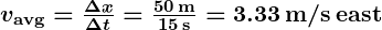 Rendered by QuickLaTeX.com \boldsymbol{v_{\textbf{avg}} = \frac{\Delta x}{\Delta t} = \frac{50 \, \textbf{m}}{15 \, \textbf{s}} = 3.33 \, \textbf{m/s} \, \textbf{east}}