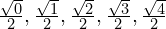 Rendered by QuickLaTeX.com \frac{\sqrt{0}}{2}, \frac{\sqrt{1}}{2}, \frac{\sqrt{2}}{2}, \frac{\sqrt{3}}{2}, \frac{\sqrt{4}}{2}