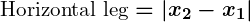 Rendered by QuickLaTeX.com \boldsymbol{\text{Horizontal leg} = |x_2 - x_1|}
