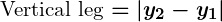 Rendered by QuickLaTeX.com \boldsymbol{\text{Vertical leg} = |y_2 - y_1|}