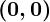 Rendered by QuickLaTeX.com \boldsymbol{(0, 0)}