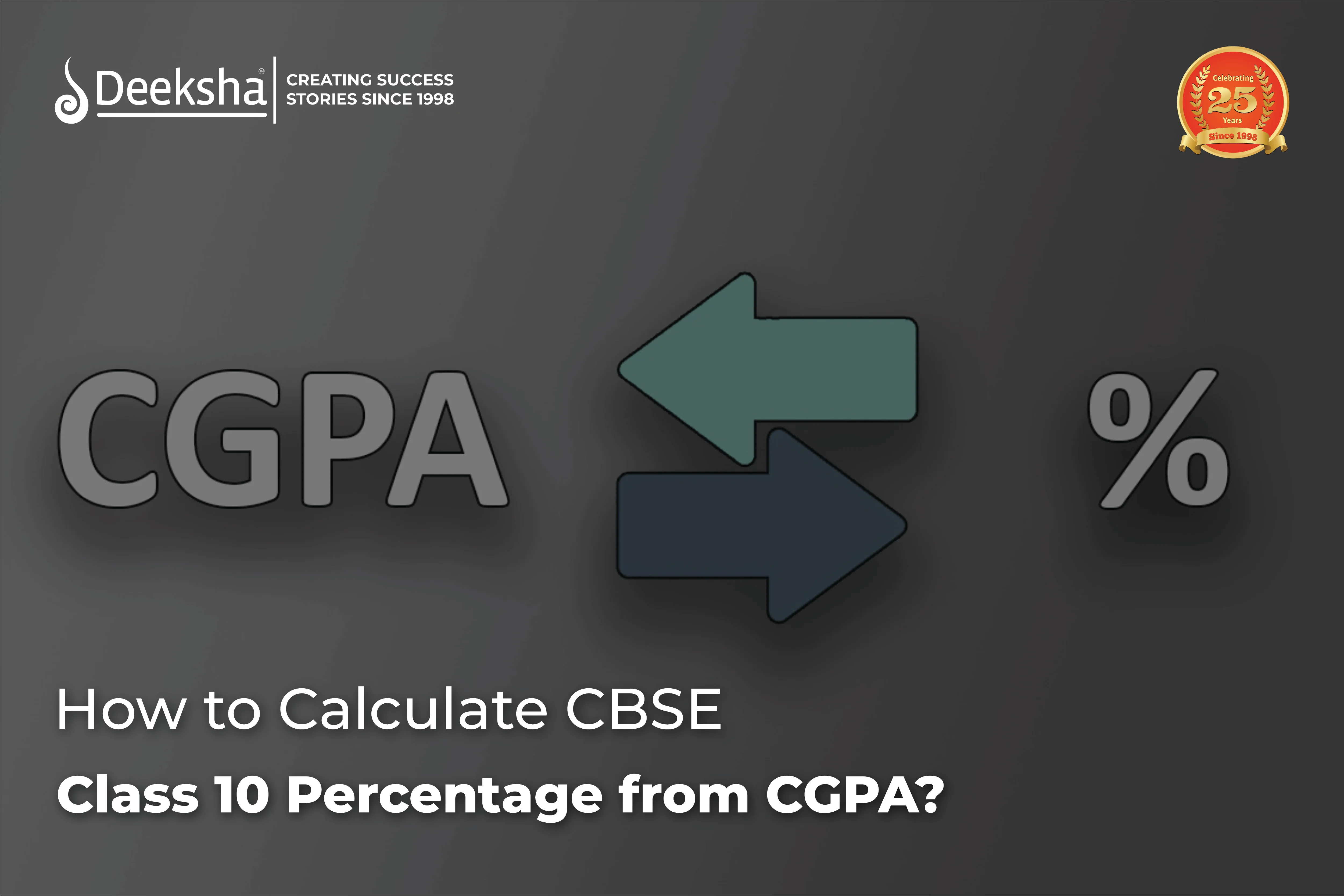 How To Convert CGPA To Percentage CGPA To Percentage 44 OFF