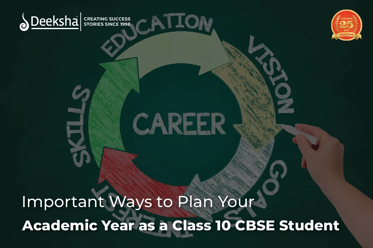 Important Ways to Plan Your Academic Year as a Class 10 CBSE Student