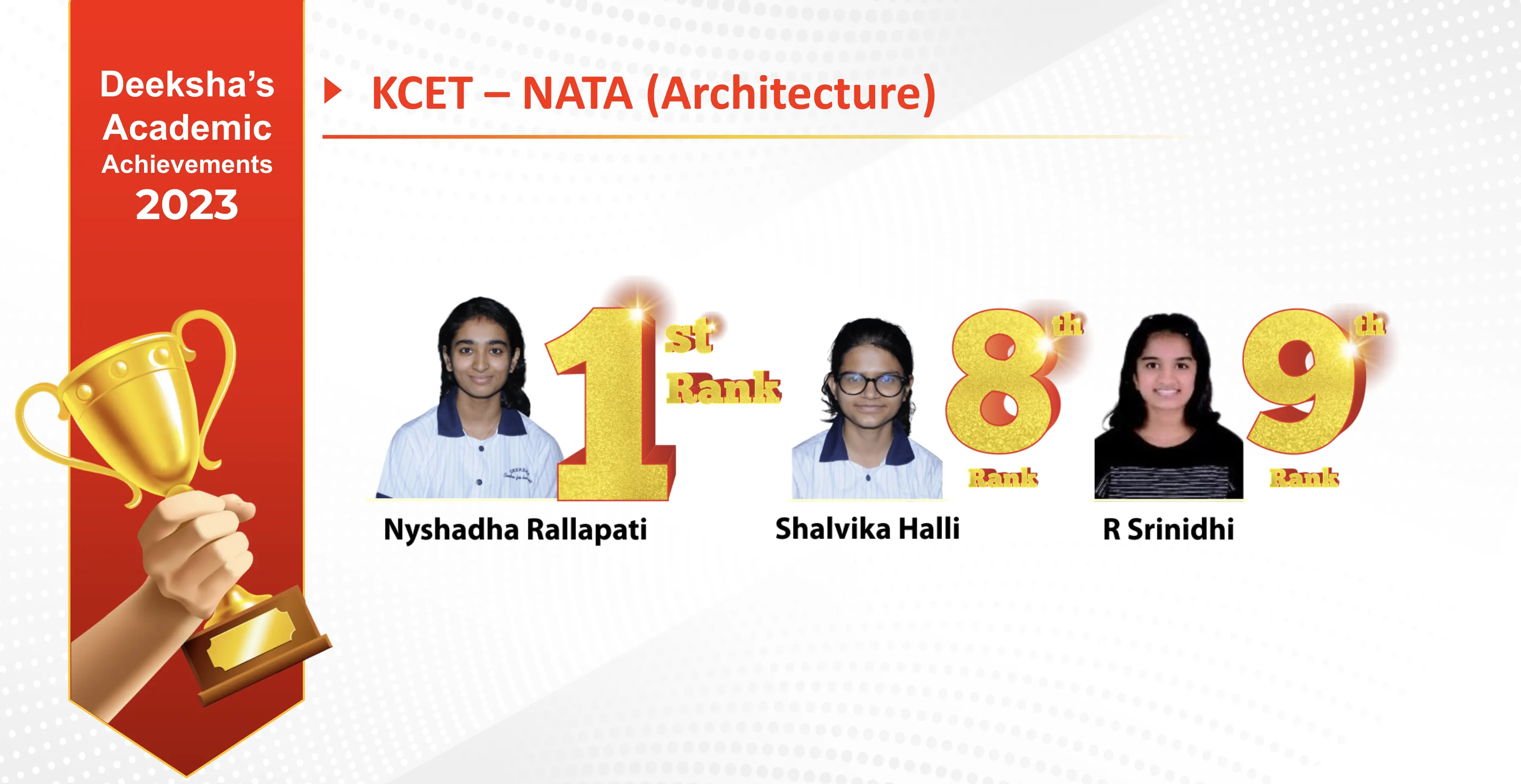 KCET-NATA-2023 Deeksha Results