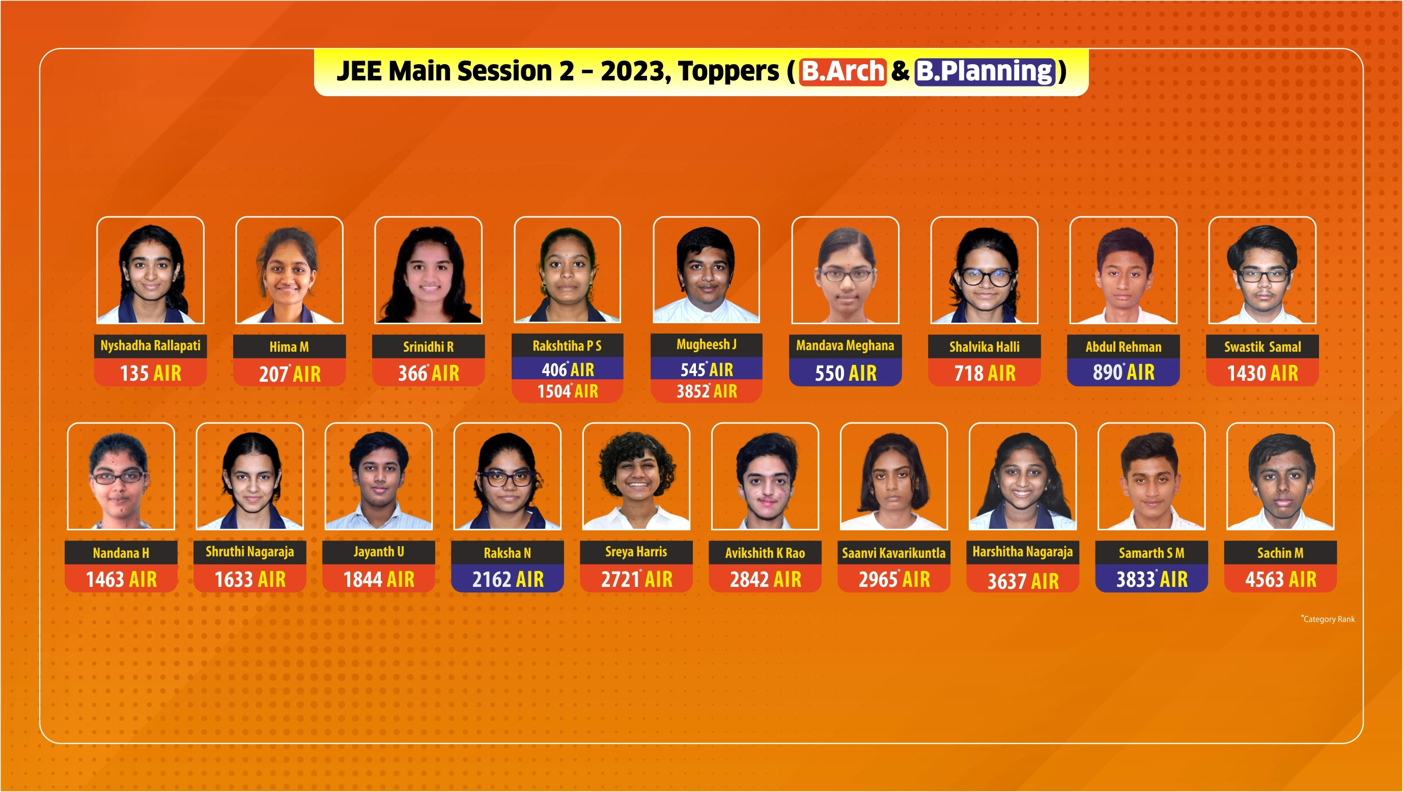 JEE Main Session 2