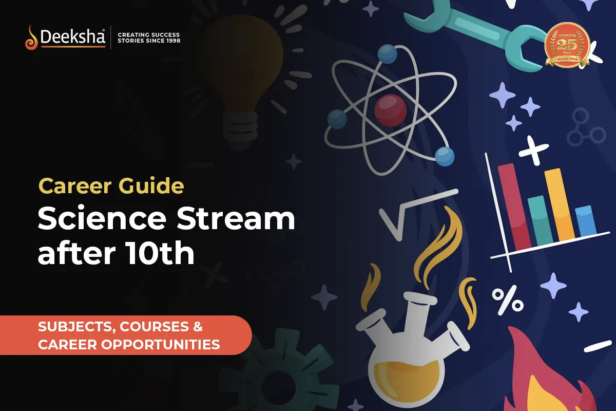 Science Stream after 10th- Subjects, Courses and Career Opportunities