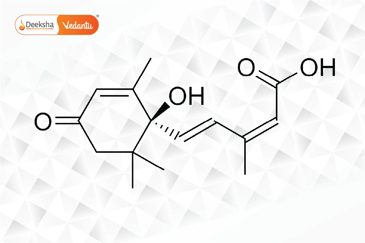 Abscisic Acid