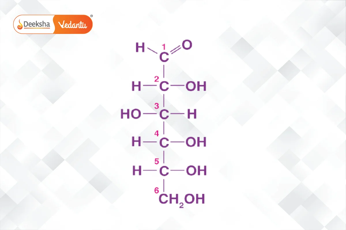 Carbohydrate Structure Details - Glucose