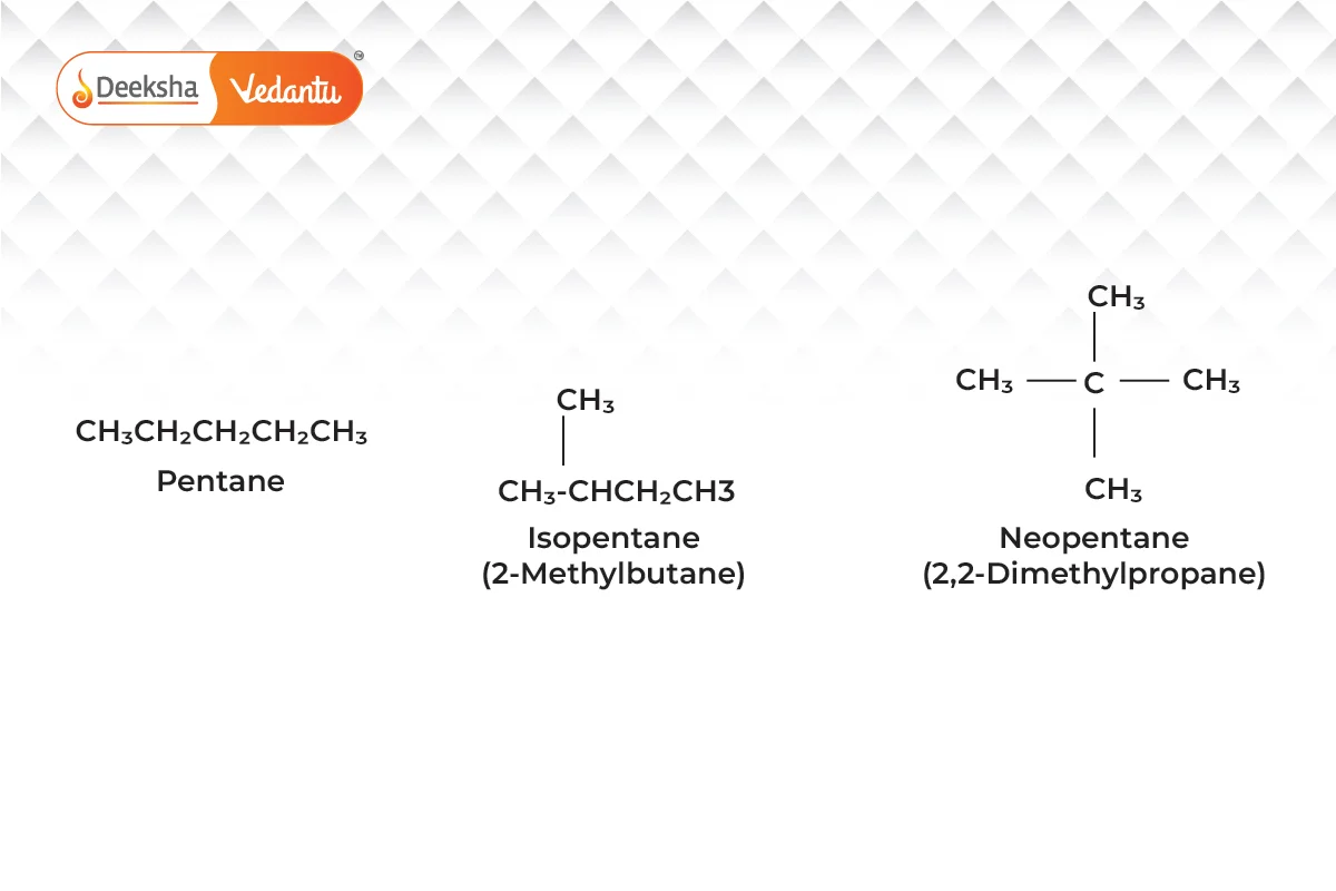 Understanding Isomerism: Types, Examples, and Significance in Chemistry