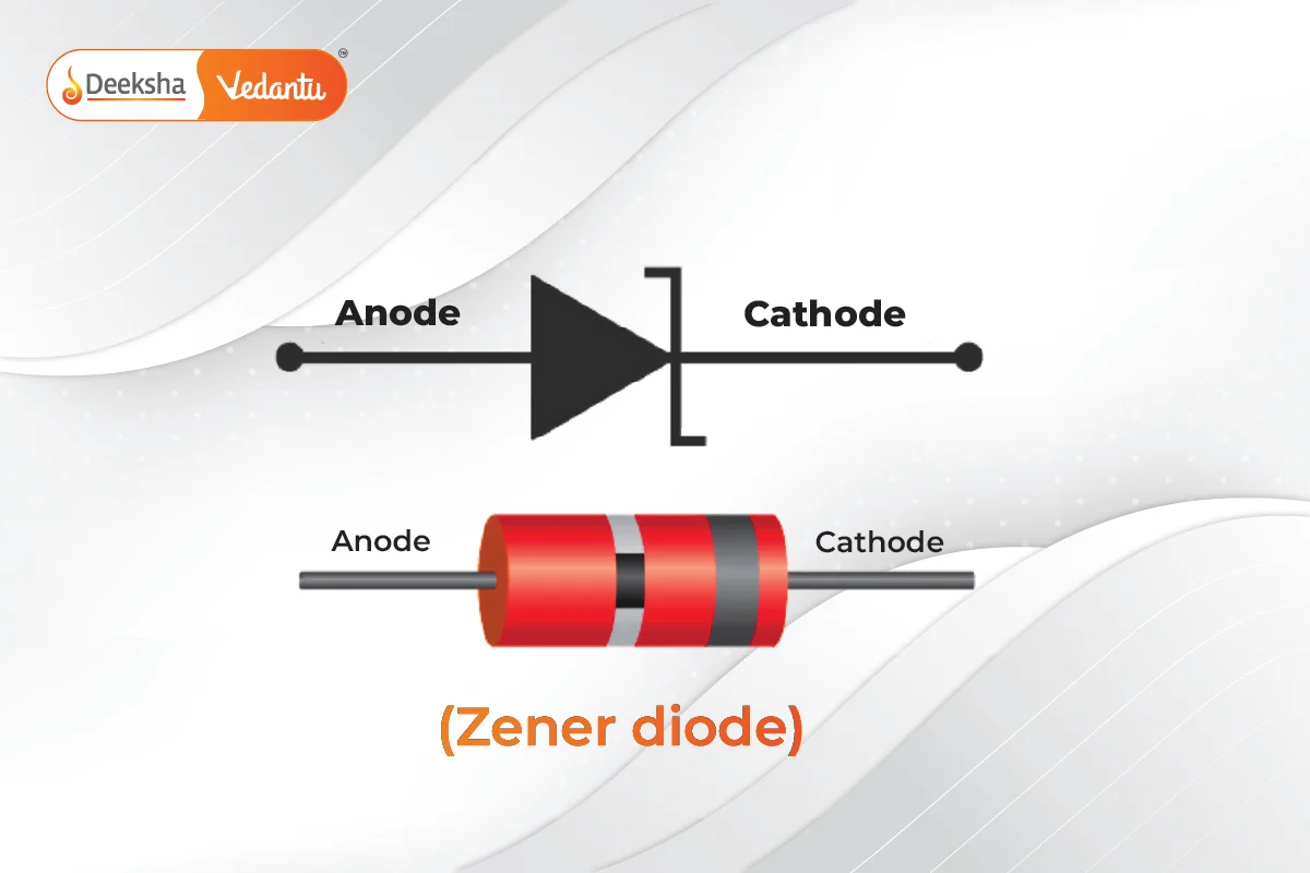 Circuit Symbol of Zener Diode