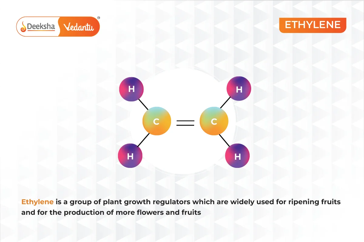 Ethylene