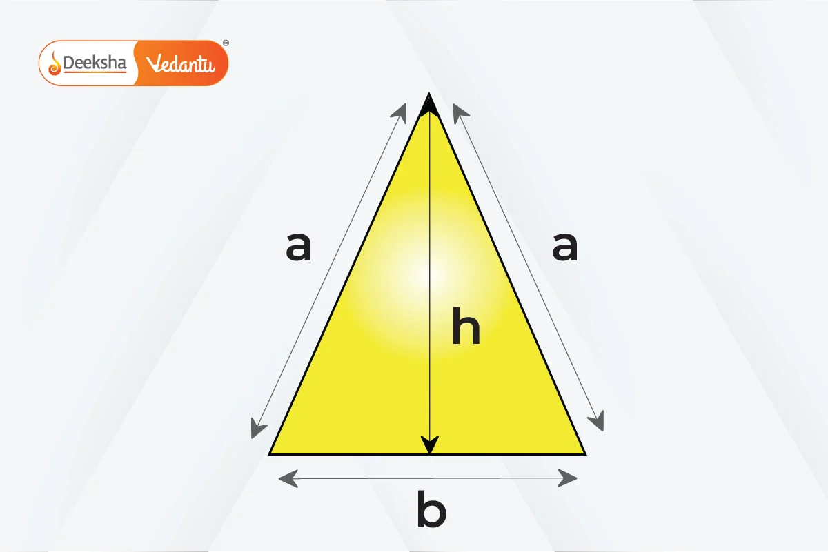 Isosceles Triangle