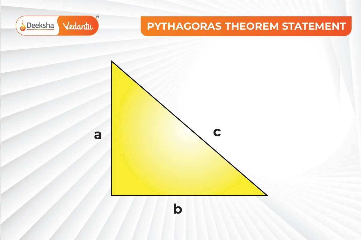 Understanding Pythagoras Theorem The Fundamental Relationship in Right-Angled Triangles