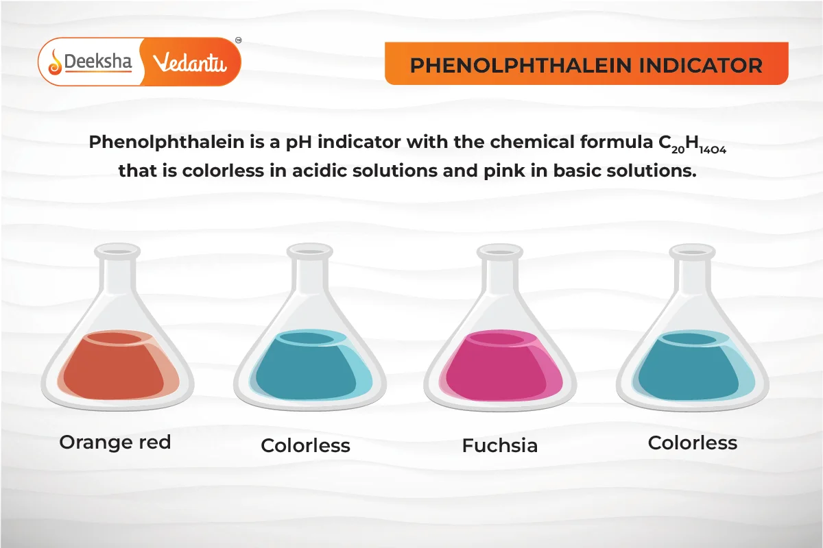 Phenolphthalein