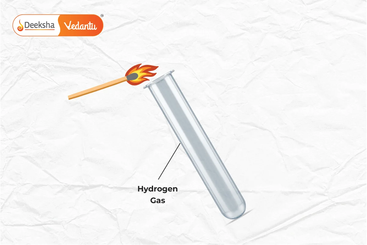 Test for Hydrogen