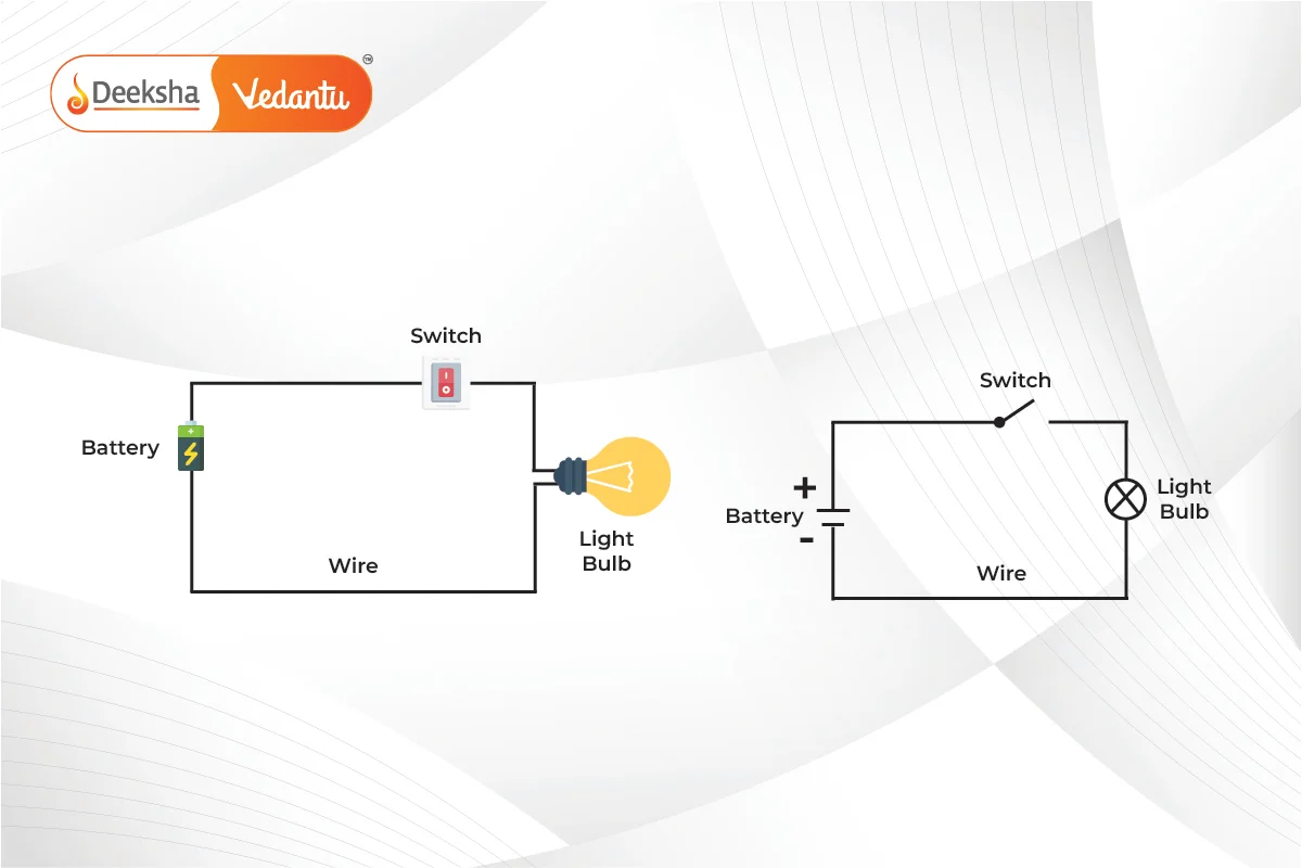 Electric Circuit