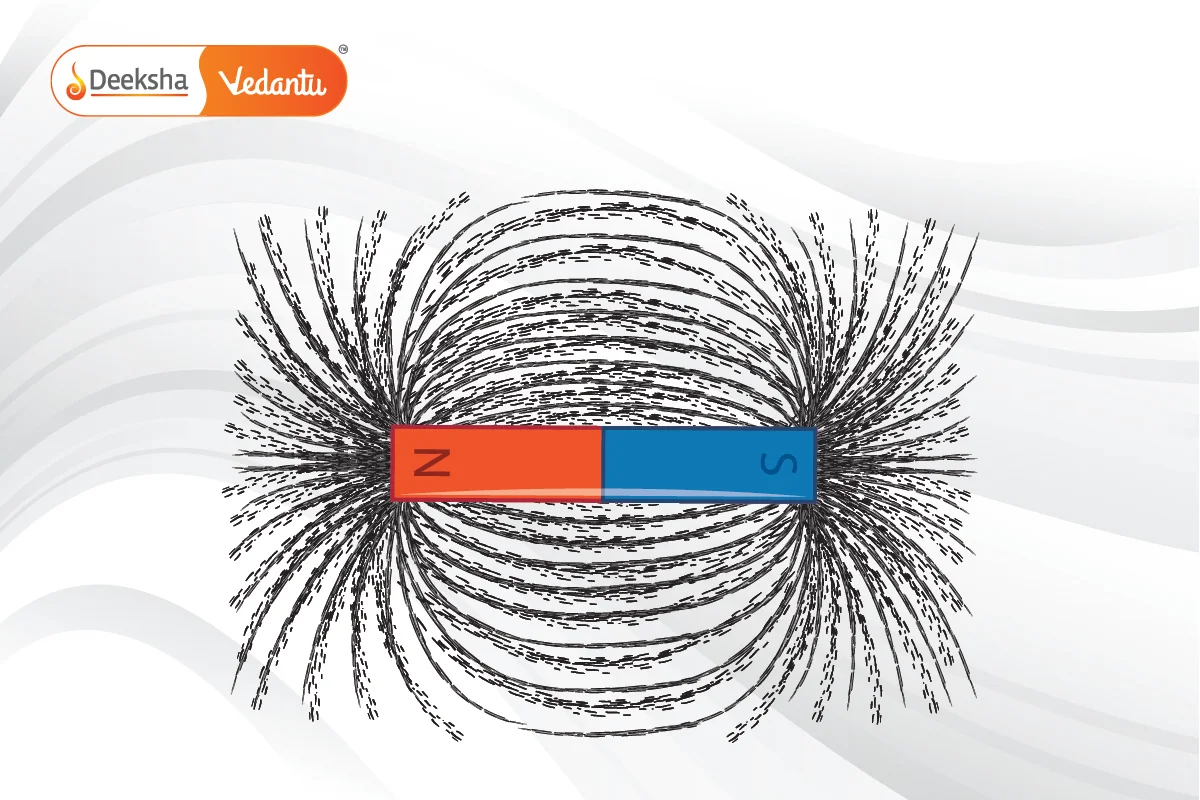 Introduction to Magnetic Field