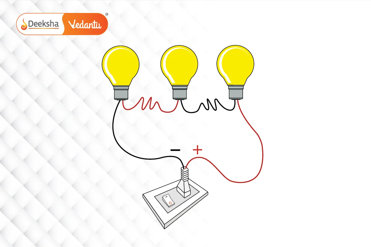 Parallel Circuits in Homes