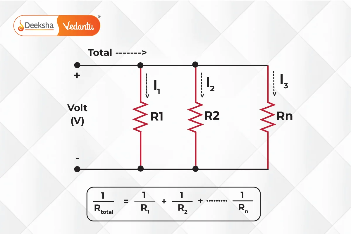 Resistors in Parallel