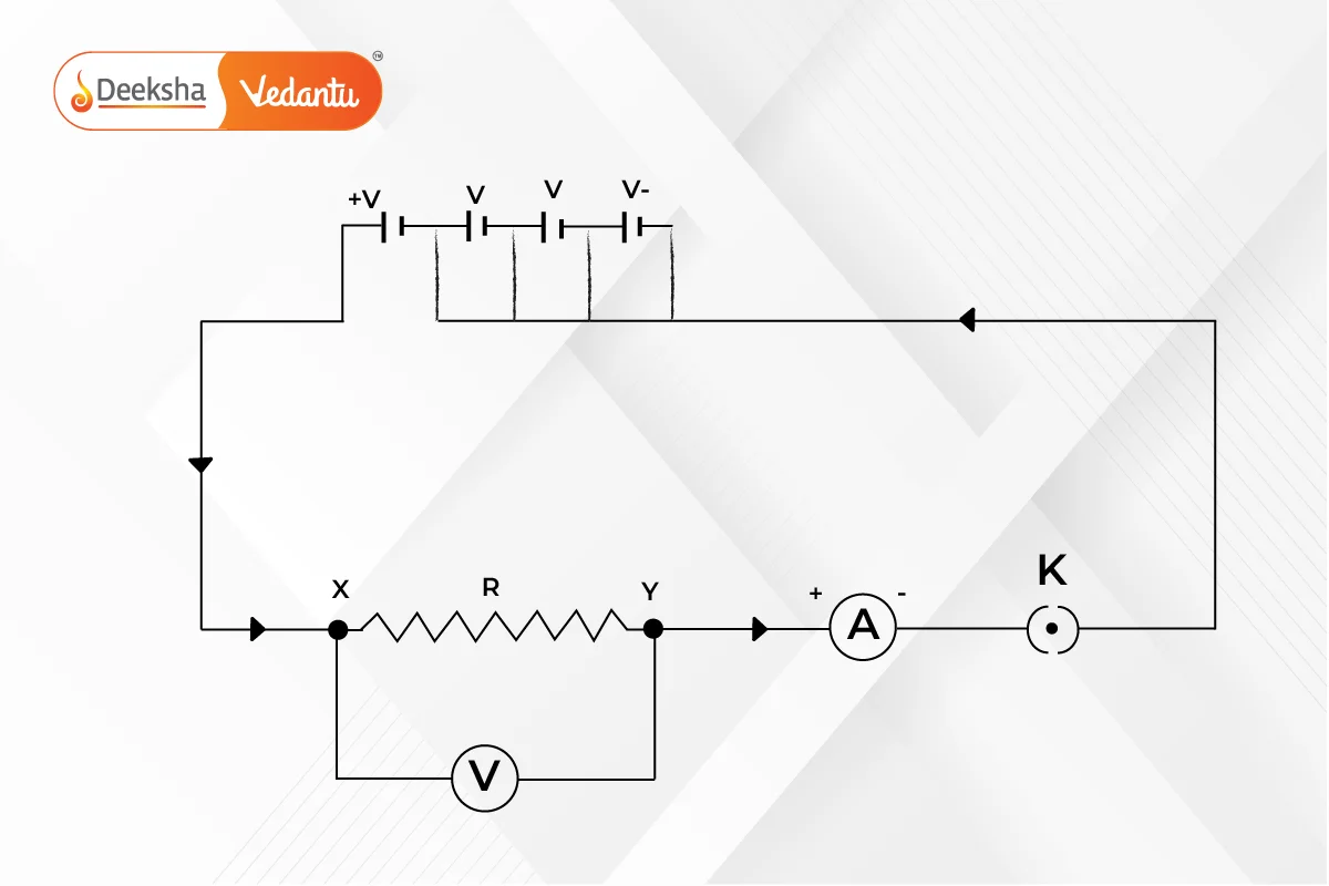 Understanding Ohm's Law Through Examples