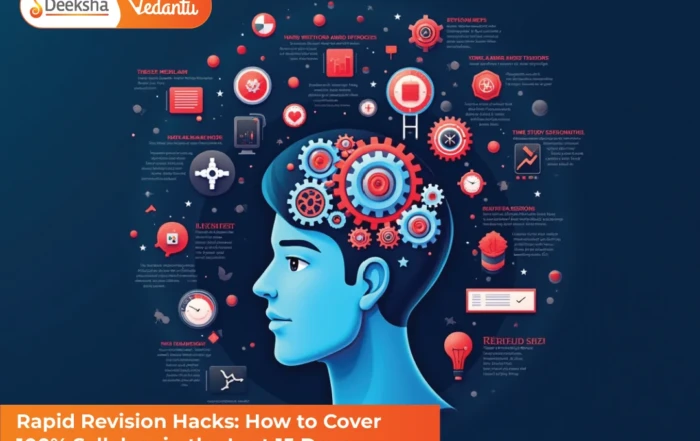 Rapid Revision Hacks: How to Cover 100% Syllabus in the Last 15 Days