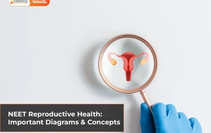 NEET Reproductive Health Important Diagrams & Concepts