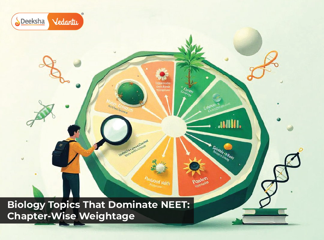 Biology Topics That Dominate NEET: Chapter-Wise Weightage