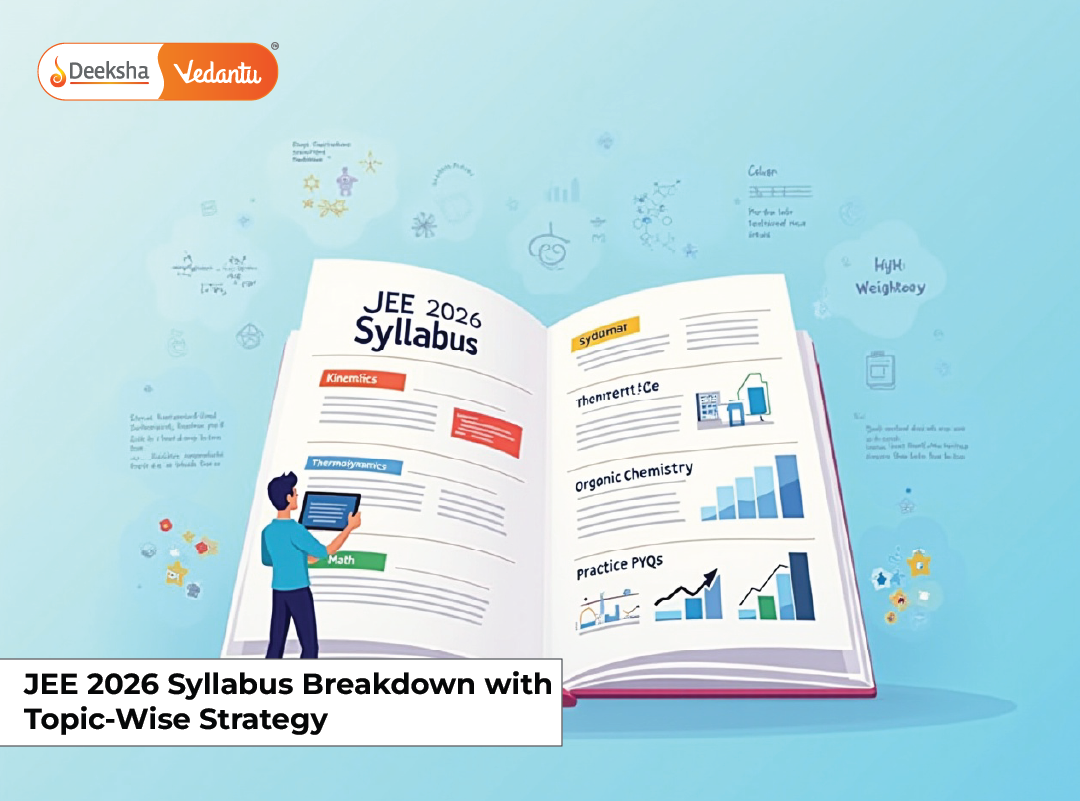 JEE 2026 Syllabus Breakdown with Topic-Wise Strategy