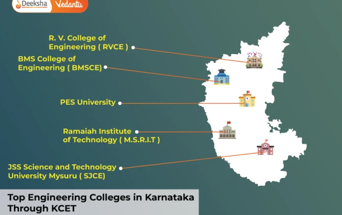 Top Engineering Colleges in Karnataka Through KCET