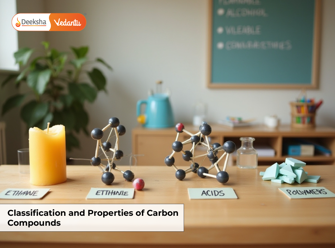 Classification and Properties of Carbon Compounds