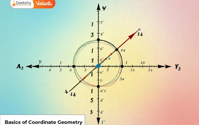 Basics of Coordinate Geometry