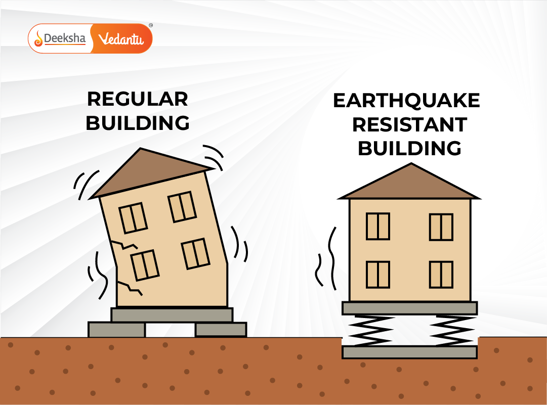Comparative visual of a regular building vs. an earthquake-resistant one.