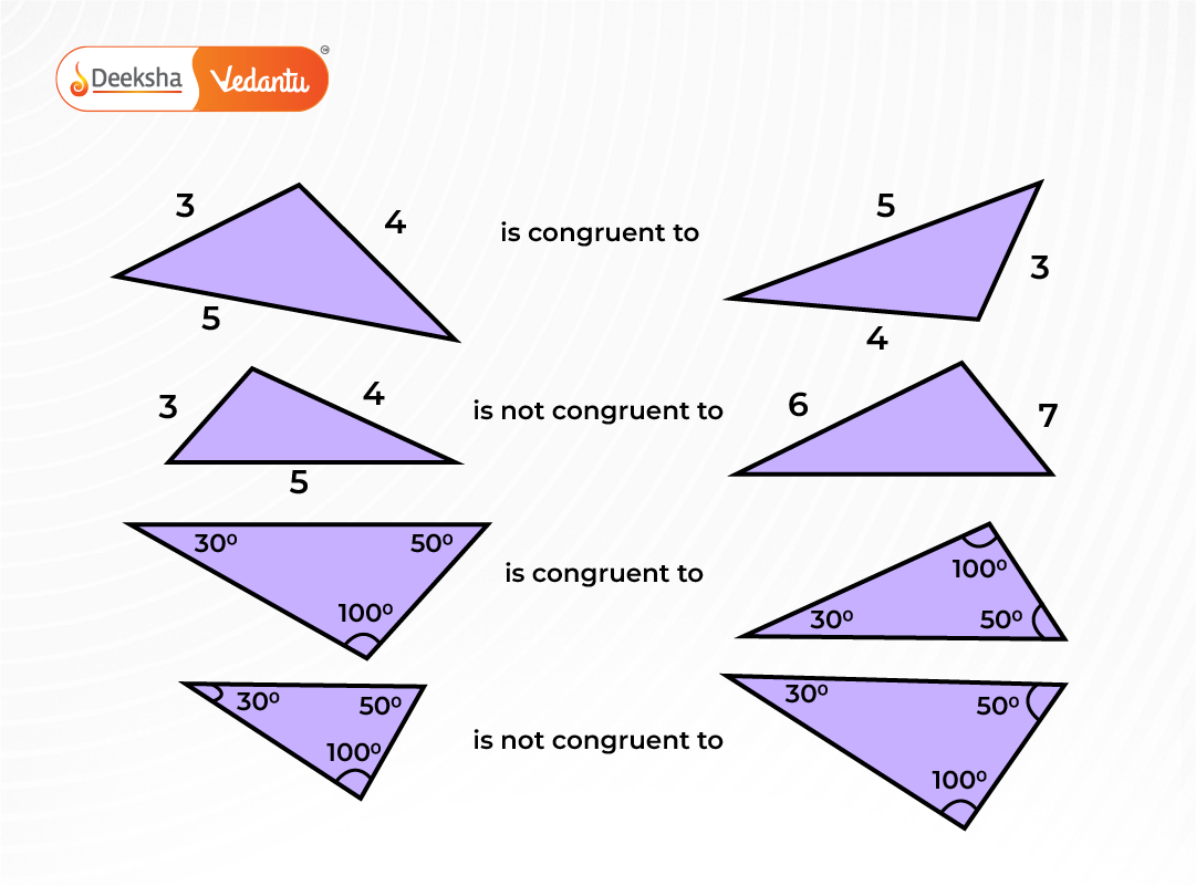Comparative visual of congruent vs non-congruent triangles