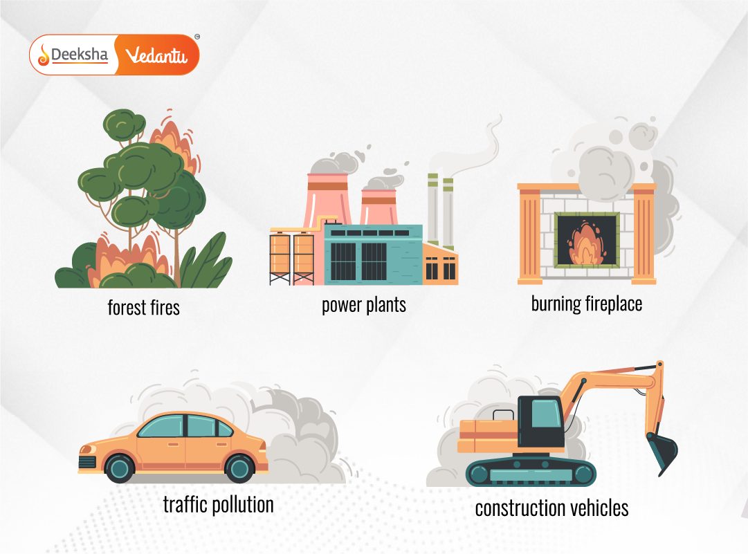Diagram of air pollution sources (vehicles, factories, power plants) with arrows showing pollutants entering the atmospher