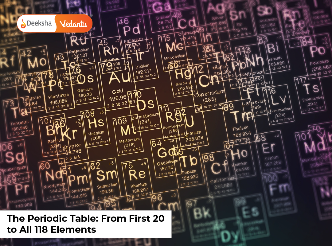 The Periodic Table From First 20 to All 118 Elements
