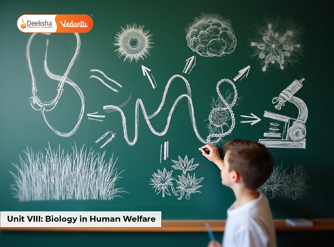 Unit VIII Biology in Human Welfare
