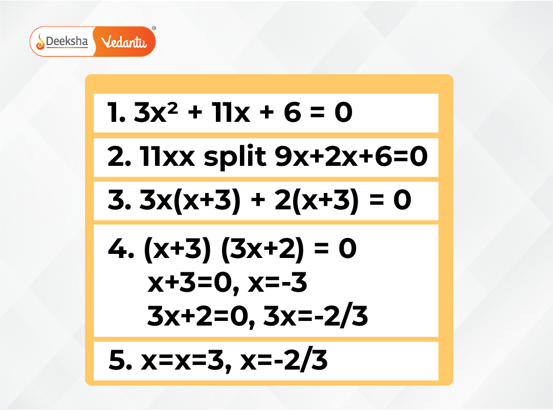 Visual showing difference between increasing, decreasing, and constant AP sequences