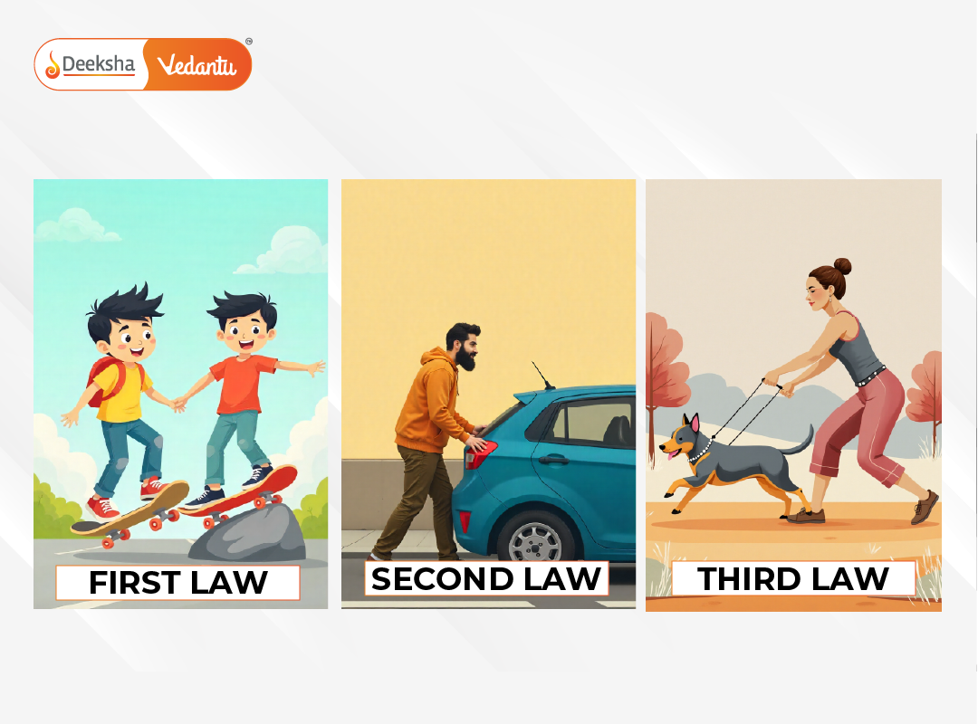 llustration of Newton's First, Second, and Third Law Scenarios