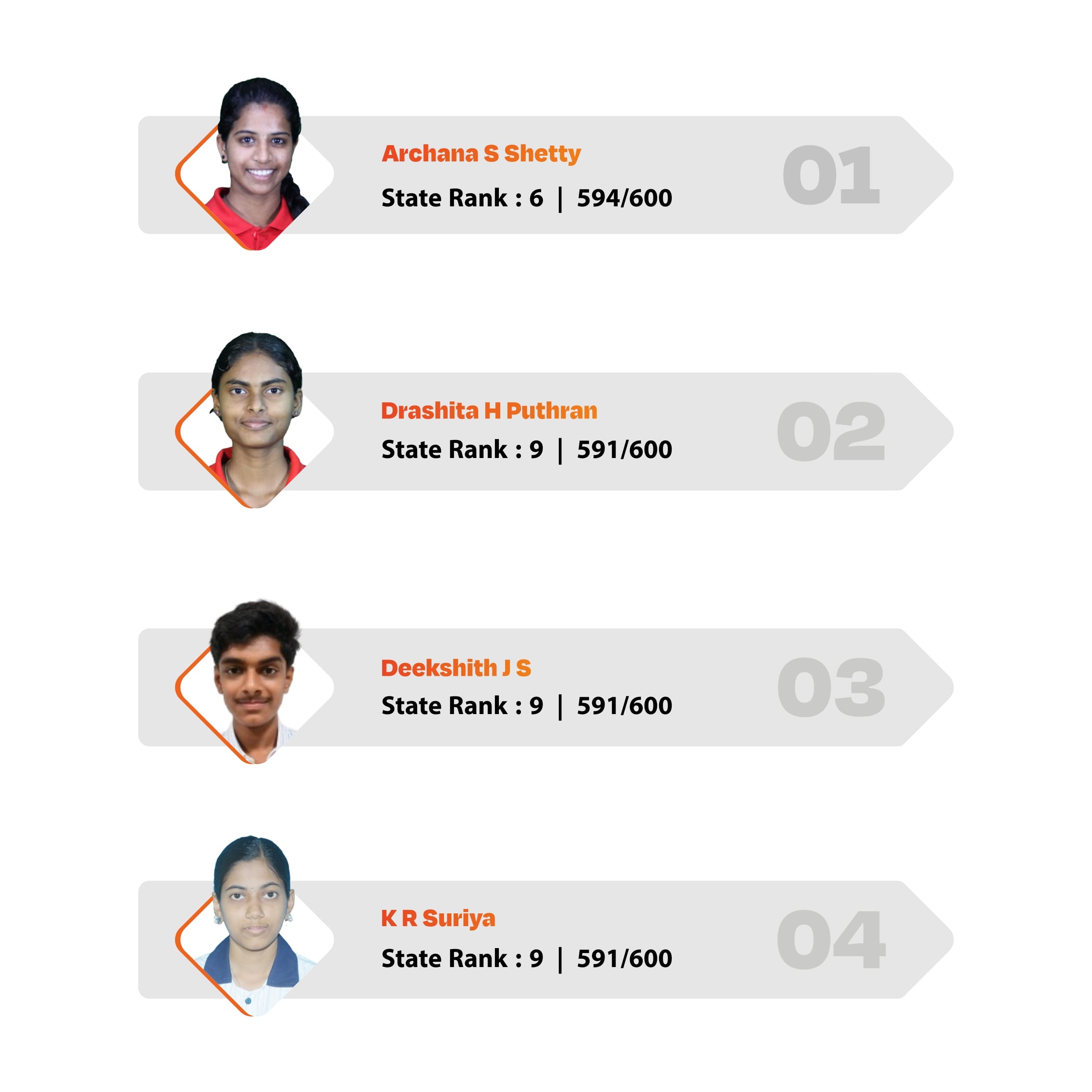 20250910 - Top 5 - PU 2 Commerce