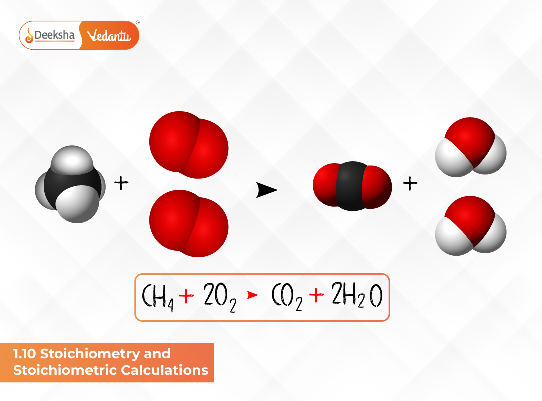 1.10 Stoichiometry and Stoichiometric Calculations