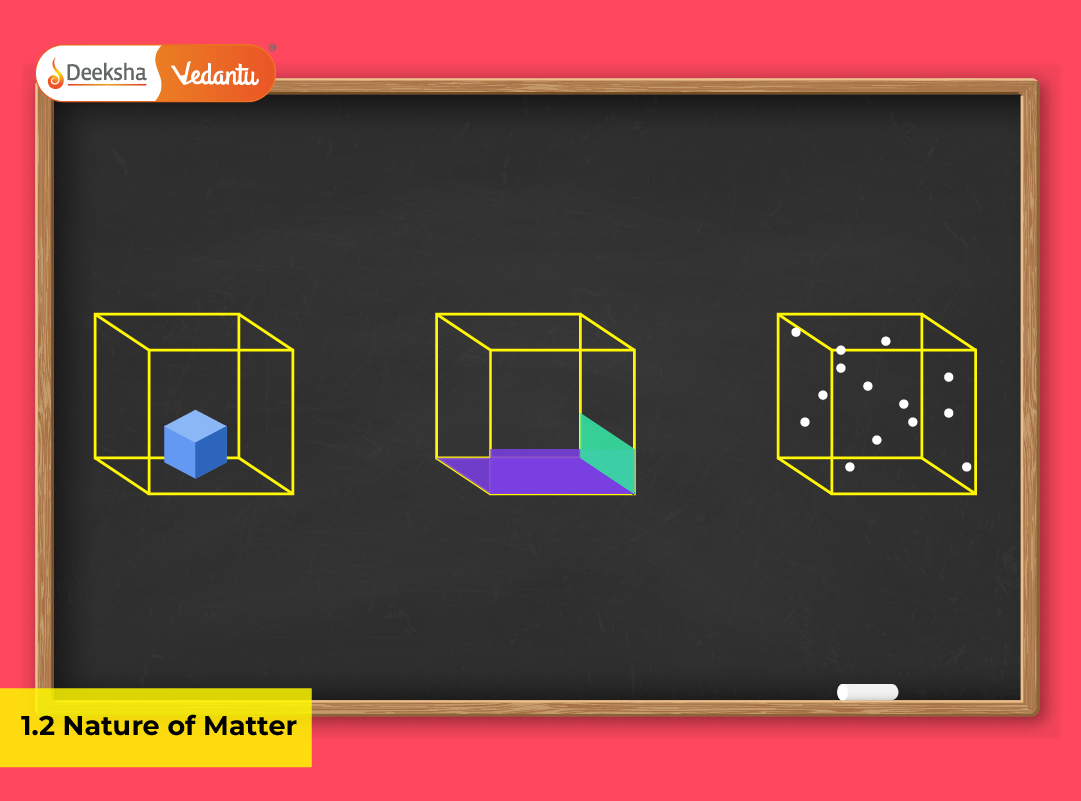 1.2 Nature of Matter