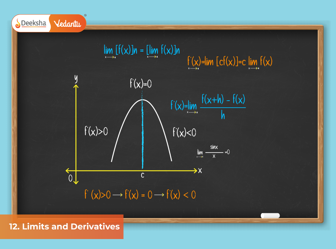 12. Limits and Derivatives 12. Limits and Derivatives