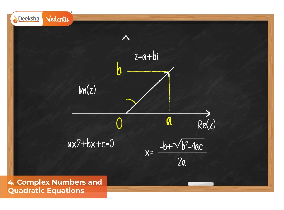 4. Complex Numbers and Quadratic Equations