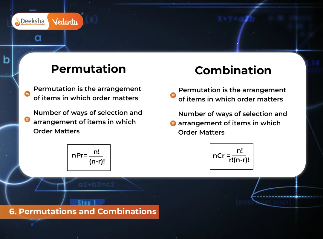 6. Permutations and Combinations 6. Permutations and Combinations
