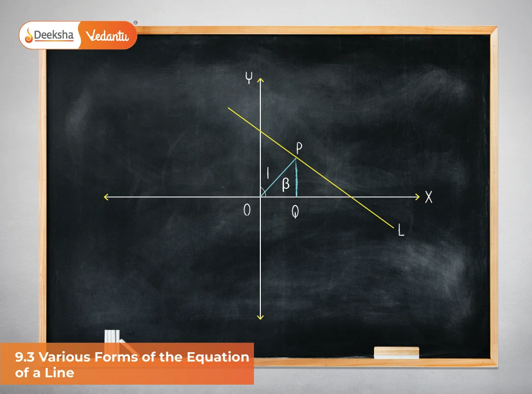 9.3 Various Forms of the Equation of a Line