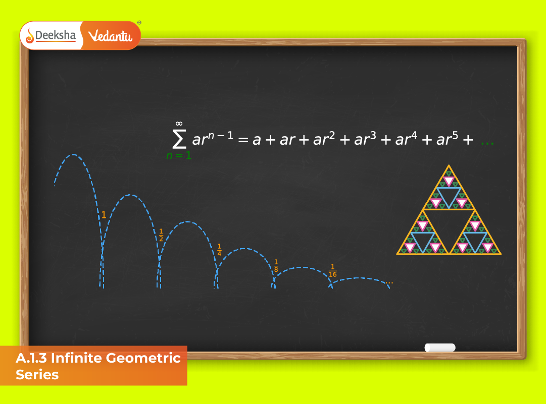 A.1.3 Infinite Geometric Series A.1.3 Infinite Geometric Series