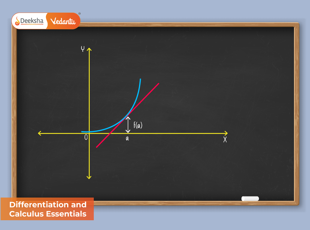 Differentiation and Calculus Essentials Differentiation and Calculus Essentials