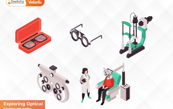 Exploring Optical Instruments