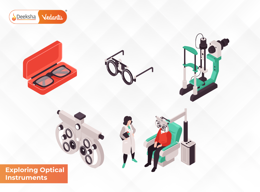 Exploring Optical Instruments Exploring Optical Instruments