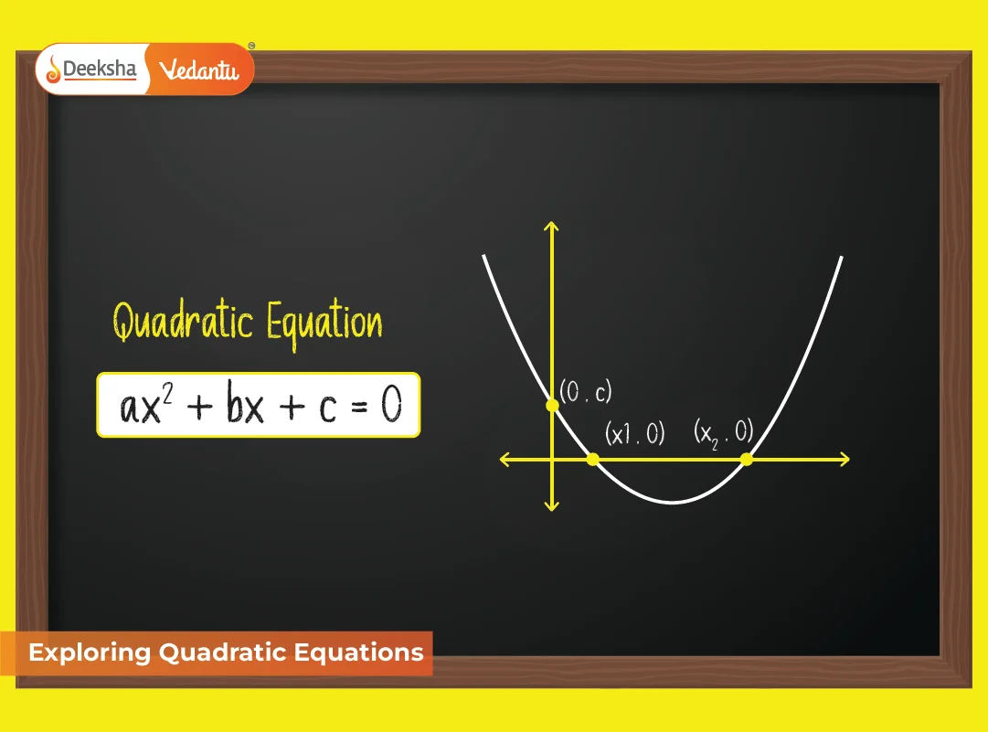 Exploring Quadratic Equations